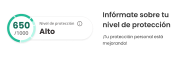 protection score display