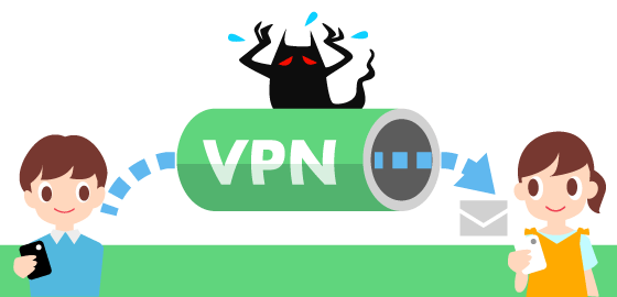 フリーWi-Fiの使用時、通信の安全を守るVPN