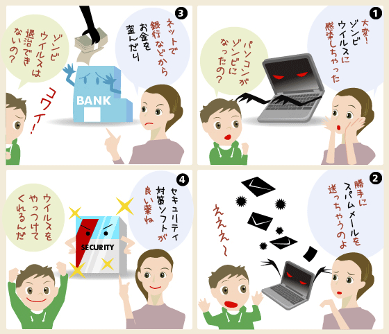 ボットに感染しないためには？