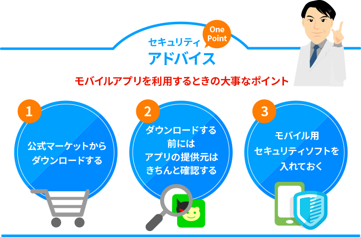 セキュリティアドバイス