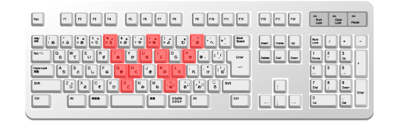 ID/パスワード作成時の注意点