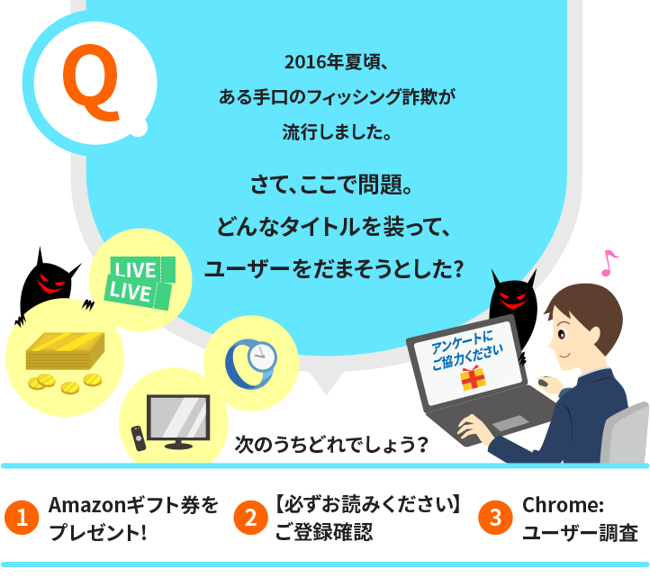 セキュリティクイズ