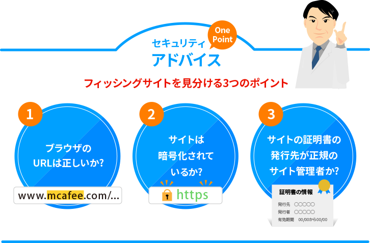 セキュリティアドバイス