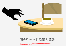 不在になった自宅や旅行先にしのび寄る巧妙な手口